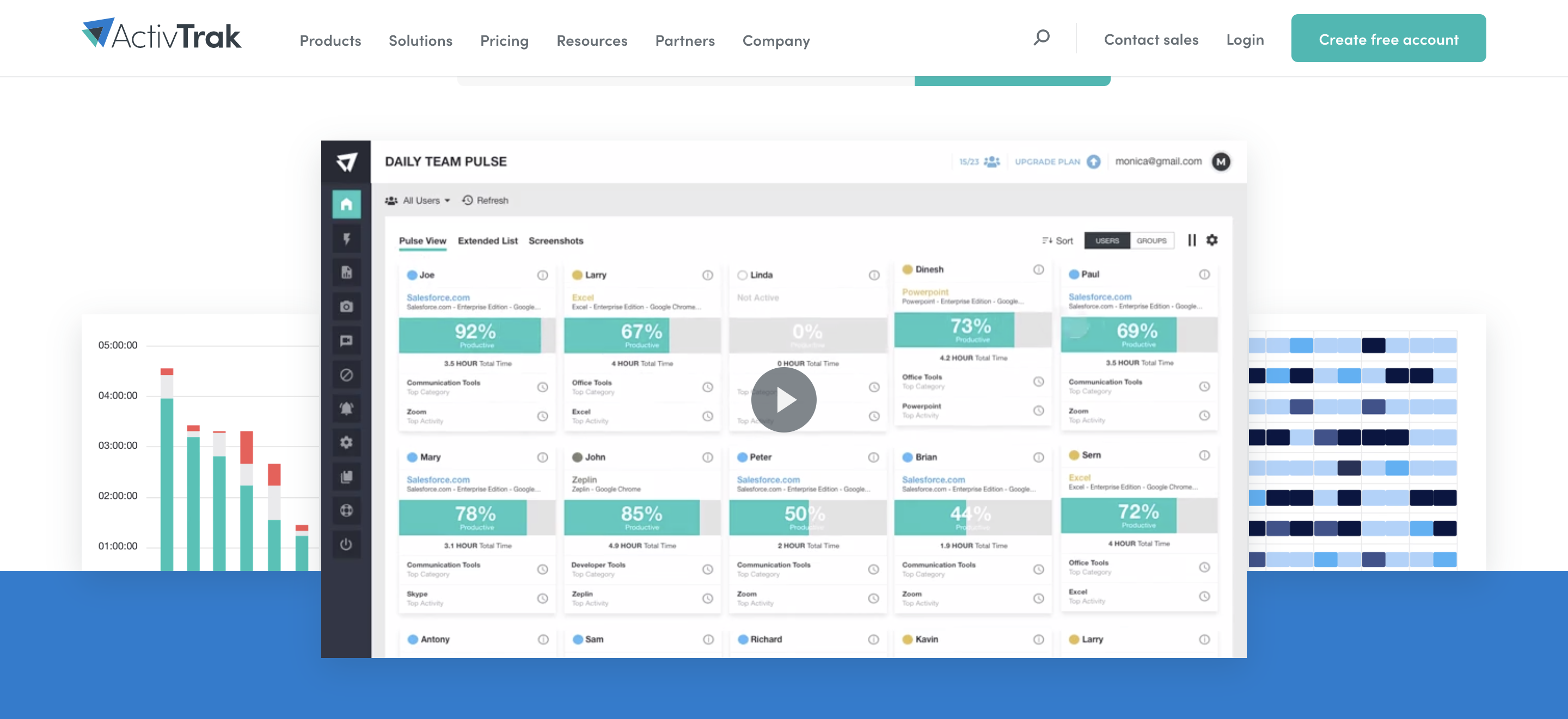 ActivTrak Review Employee Monitoring Software for More Demanding Users
